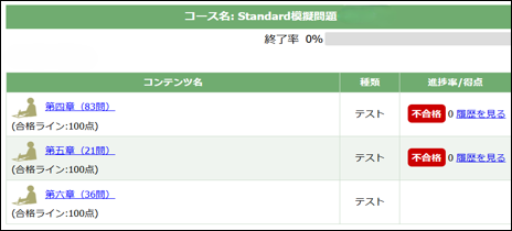 Standard模擬問題