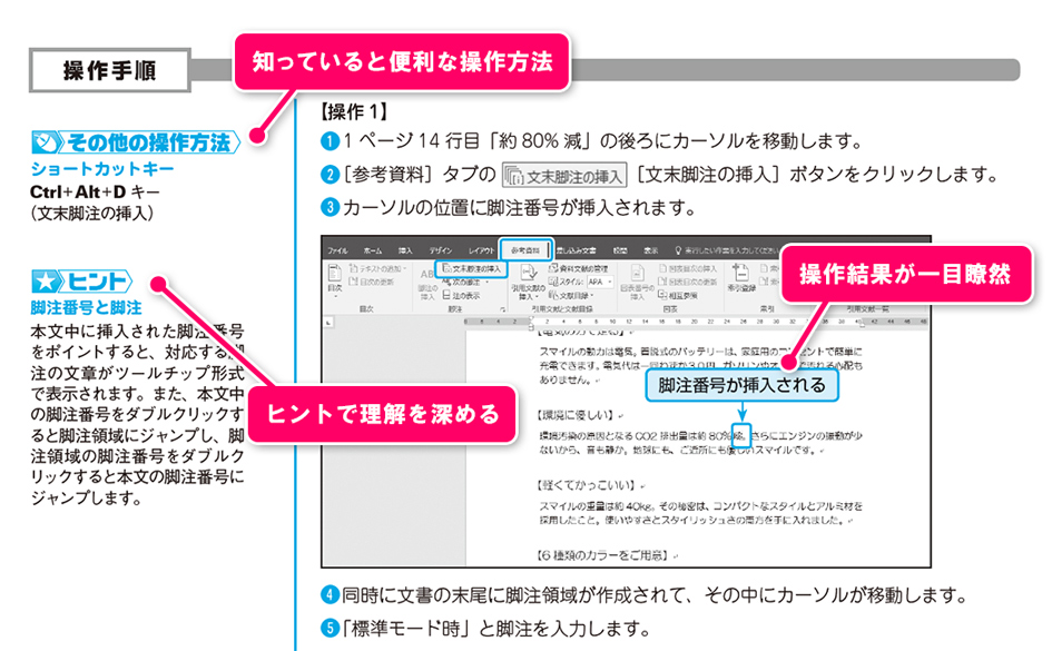 Mosテキストの学習の進め方 特集一覧 アオテンストア